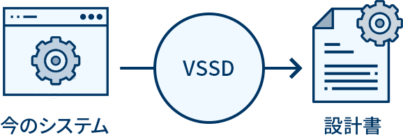 既存システムのソースコードをVSSDに取り込み、必要なドキュメントを自動生成