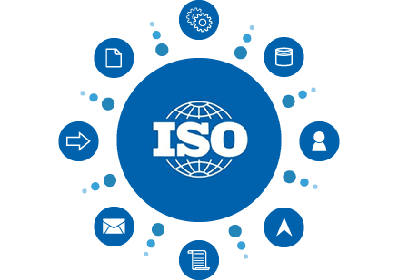 国際規格（ISO 19510）に準拠